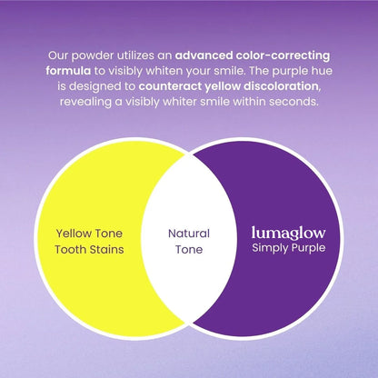 Lumaglow™ Natural Brightening Powder